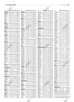 ABC MADRID 27-07-2004 página 86