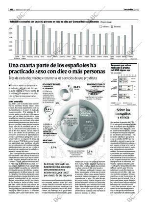 ABC CORDOBA 28-07-2004 página 49