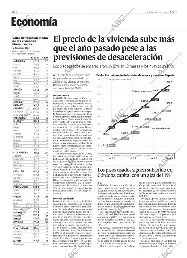 ABC CORDOBA 28-07-2004 página 62