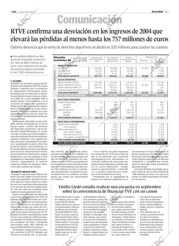 ABC CORDOBA 29-07-2004 página 51