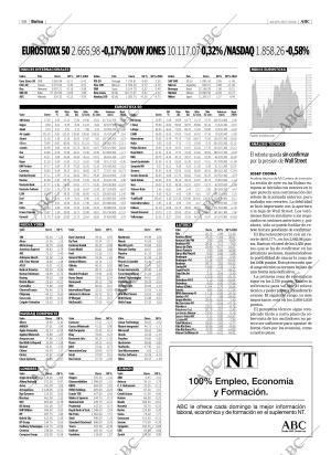 ABC CORDOBA 29-07-2004 página 68