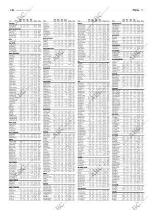 ABC CORDOBA 29-07-2004 página 69