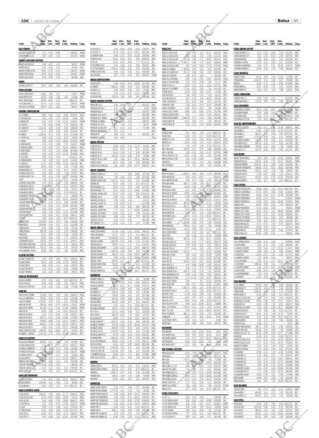 ABC CORDOBA 29-07-2004 página 69