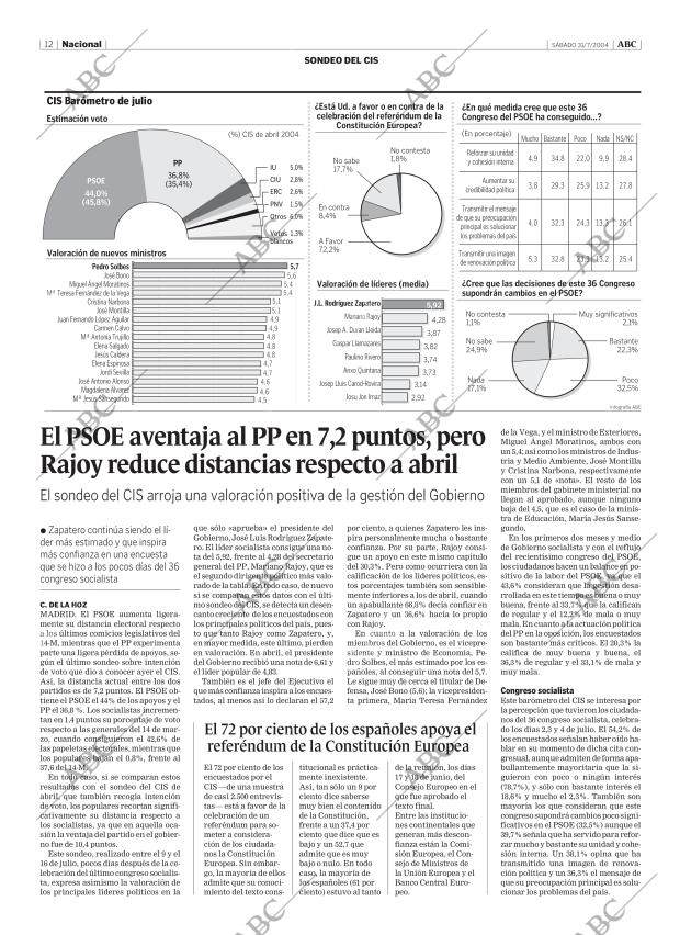 ABC MADRID 31-07-2004 página 12