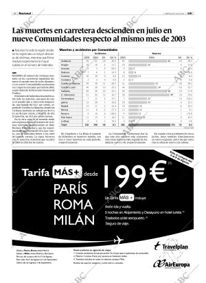 ABC CORDOBA 04-08-2004 página 18