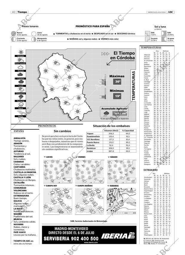 ABC CORDOBA 04-08-2004 página 40