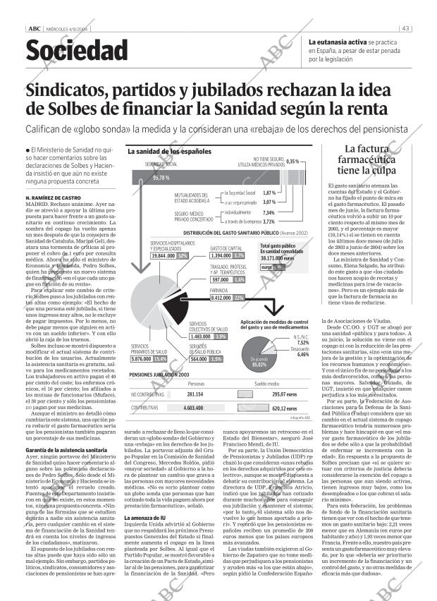 ABC CORDOBA 04-08-2004 página 43
