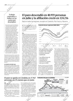 ABC CORDOBA 04-08-2004 página 55