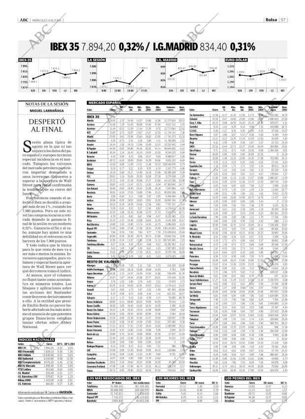 ABC CORDOBA 04-08-2004 página 57