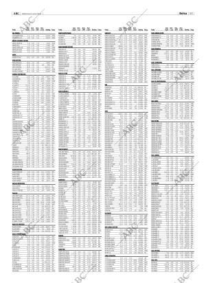 ABC CORDOBA 04-08-2004 página 59