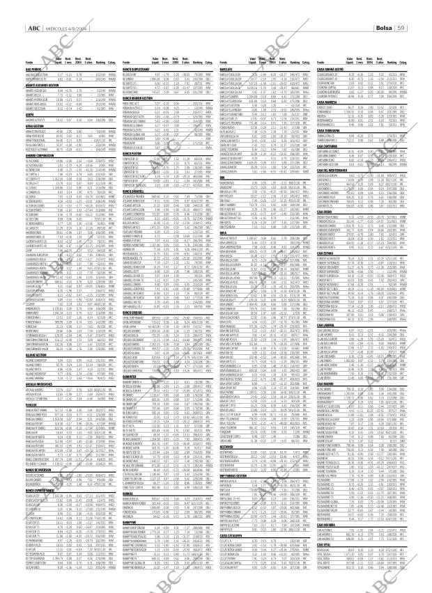 ABC CORDOBA 04-08-2004 página 59