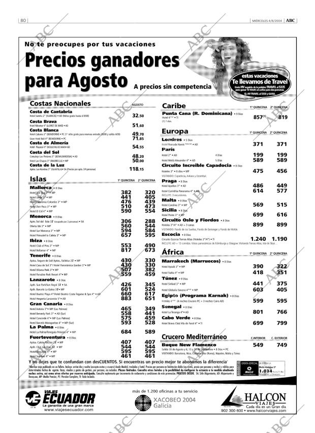 ABC CORDOBA 04-08-2004 página 80