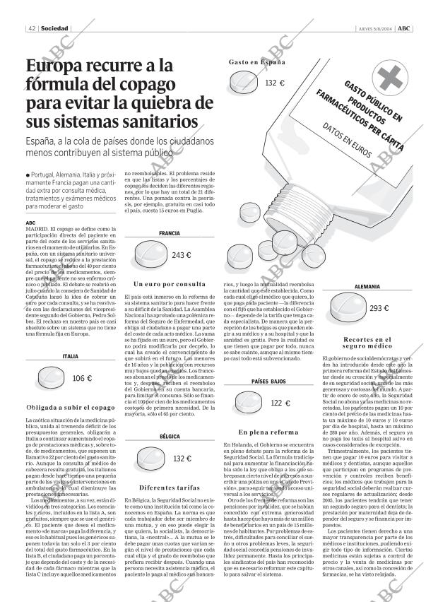 ABC CORDOBA 05-08-2004 página 42