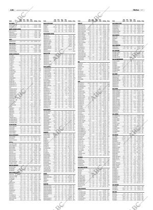 ABC CORDOBA 05-08-2004 página 57