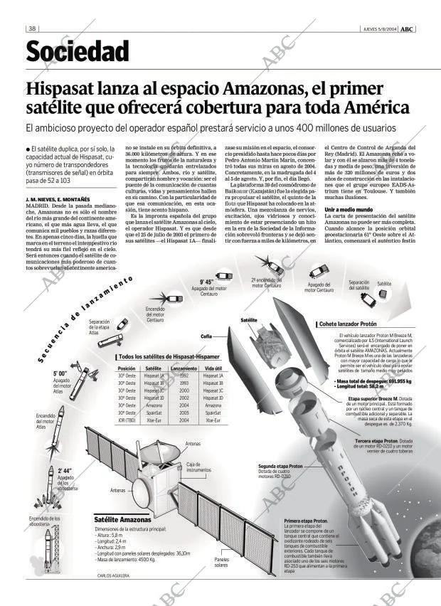 ABC MADRID 05-08-2004 página 38