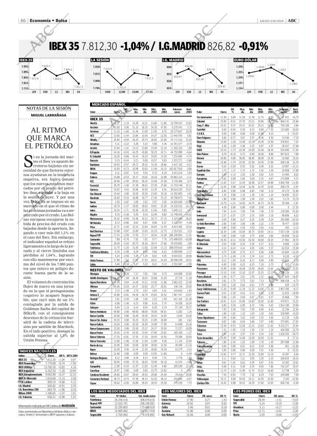 ABC MADRID 05-08-2004 página 66