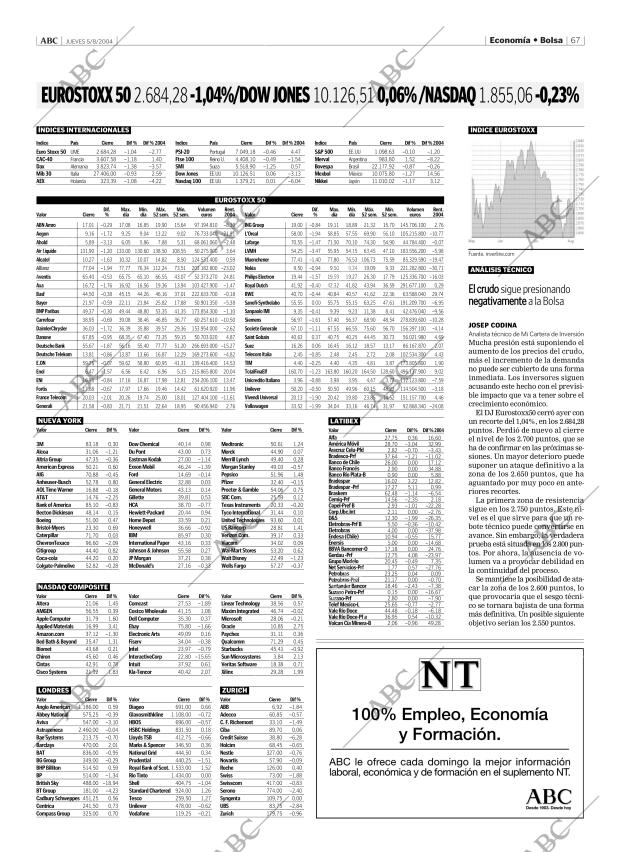 ABC MADRID 05-08-2004 página 67