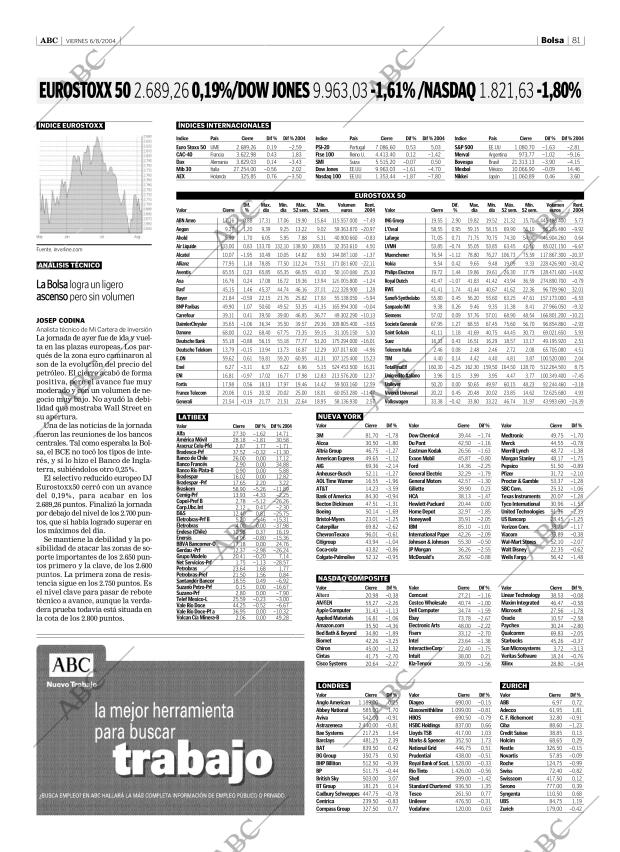 ABC SEVILLA 06-08-2004 página 81