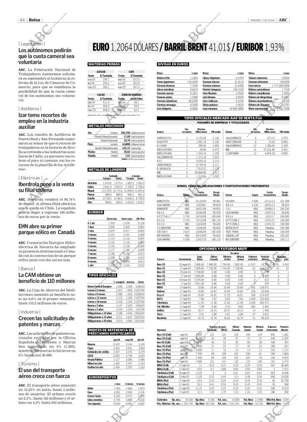 ABC CORDOBA 07-08-2004 página 64