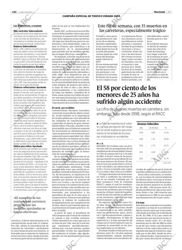 ABC MADRID 09-08-2004 página 19