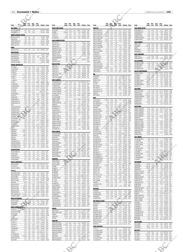 ABC MADRID 11-08-2004 página 66