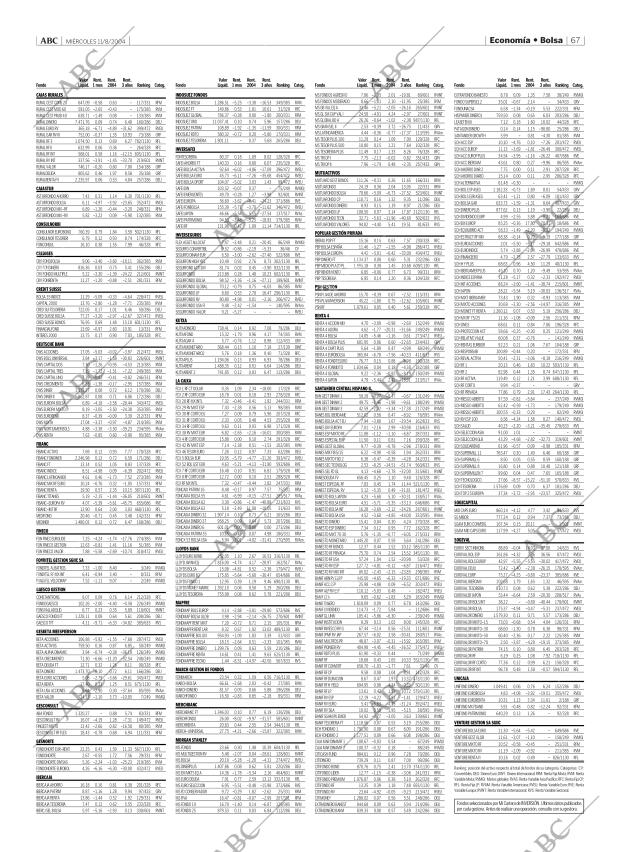 ABC MADRID 11-08-2004 página 67