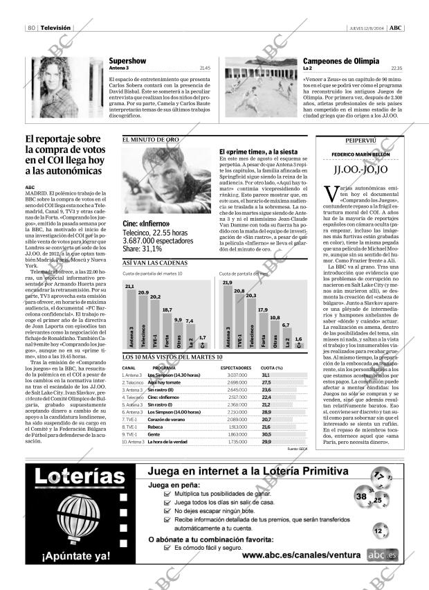 ABC CORDOBA 12-08-2004 página 80