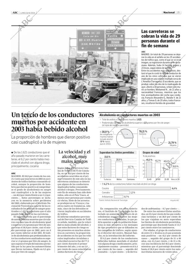 ABC MADRID 16-08-2004 página 15