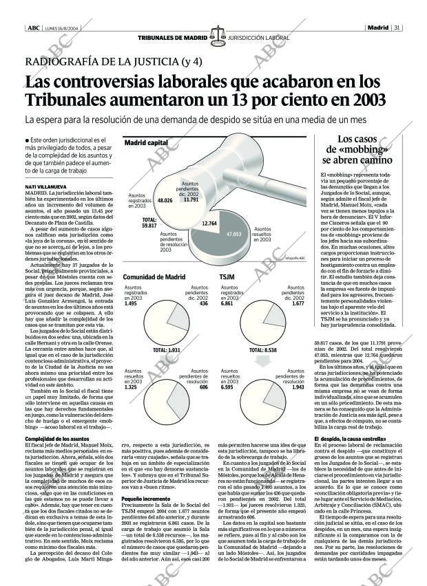 ABC MADRID 16-08-2004 página 31