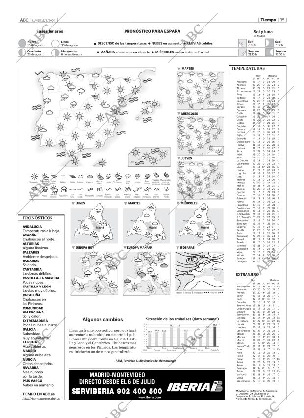 ABC MADRID 16-08-2004 página 35