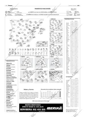 ABC MADRID 17-08-2004 página 36