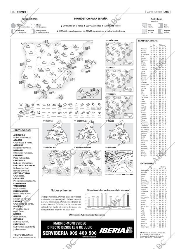 ABC MADRID 17-08-2004 página 36