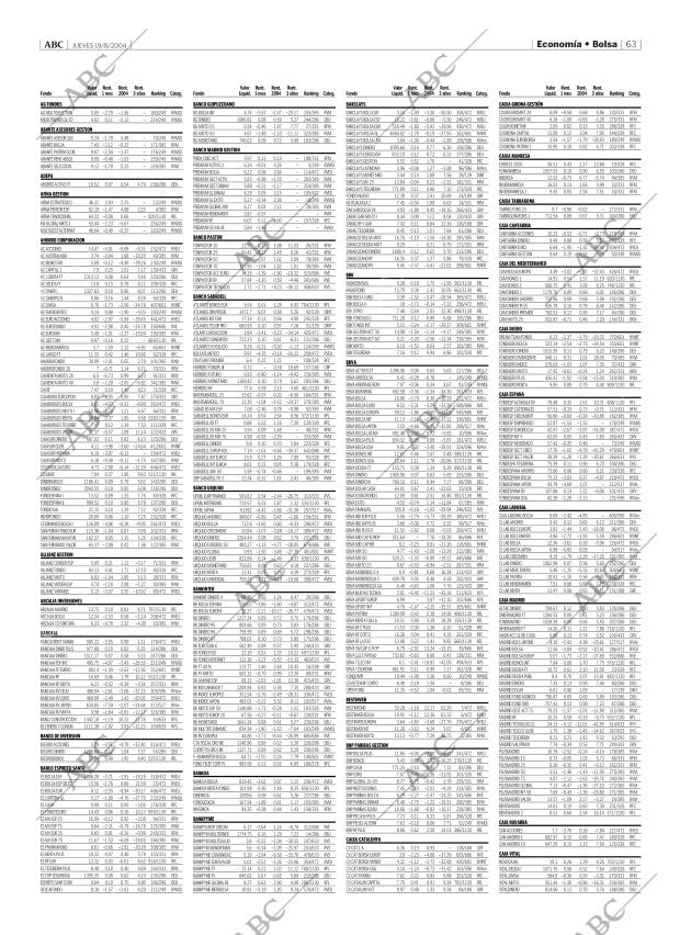 ABC MADRID 19-08-2004 página 63