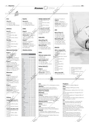 ABC MADRID 19-08-2004 página 76