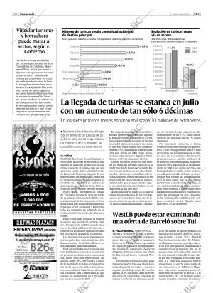 ABC CORDOBA 20-08-2004 página 50