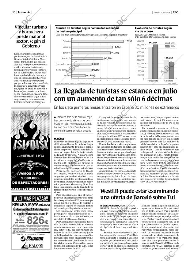 ABC CORDOBA 20-08-2004 página 50