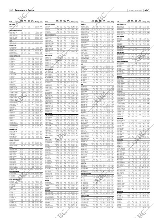 ABC MADRID 20-08-2004 página 86