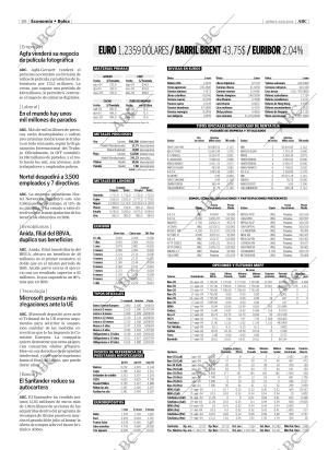 ABC MADRID 20-08-2004 página 88