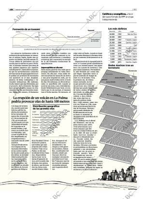 ABC MADRID 21-08-2004 página 33