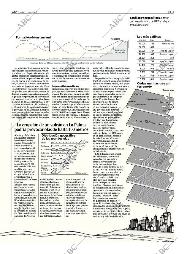 ABC MADRID 21-08-2004 página 33