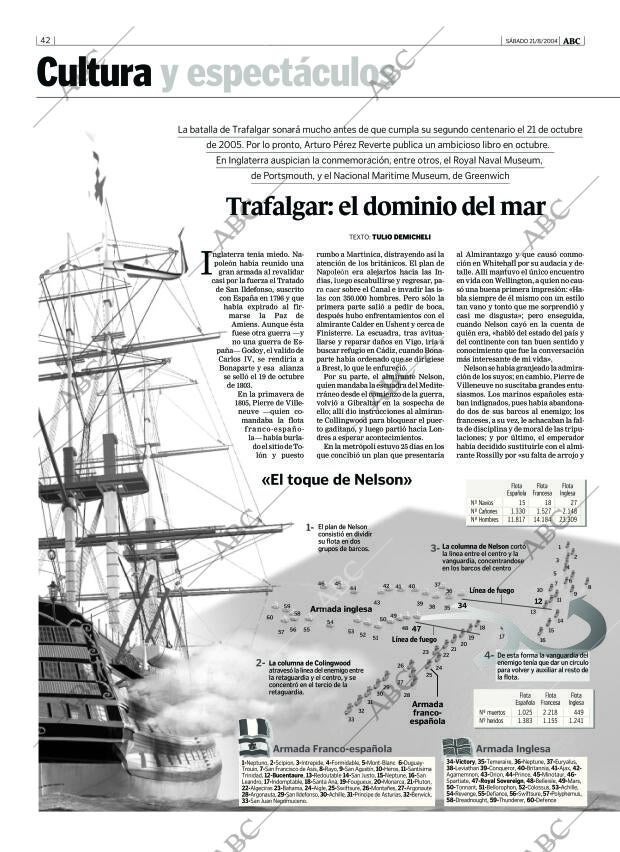 ABC MADRID 21-08-2004 página 42