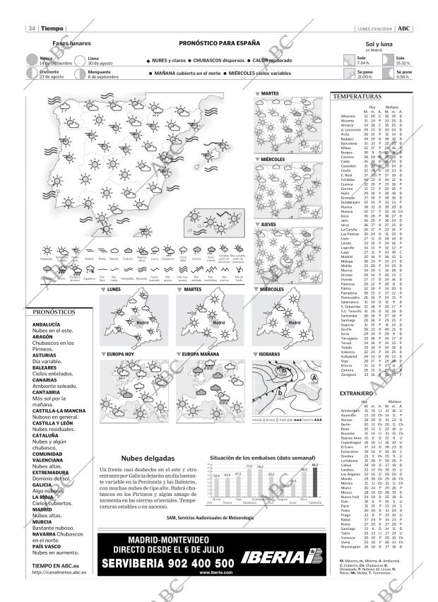 ABC MADRID 23-08-2004 página 34