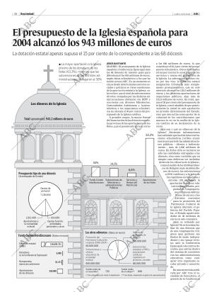 ABC MADRID 23-08-2004 página 36