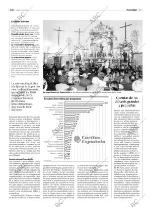 ABC MADRID 23-08-2004 página 37