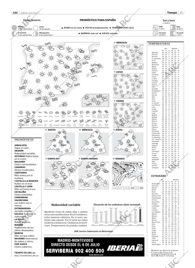 ABC MADRID 24-08-2004 página 33