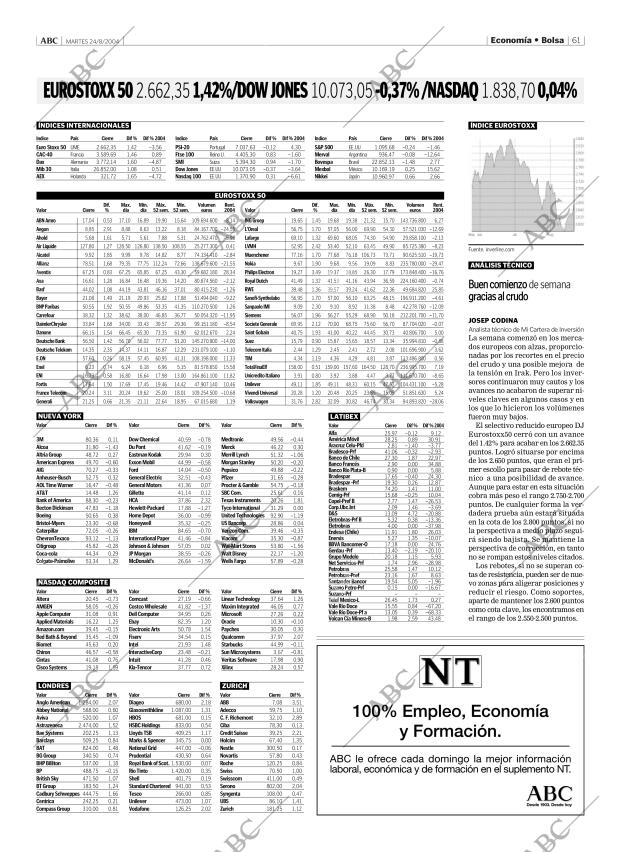 ABC MADRID 24-08-2004 página 61