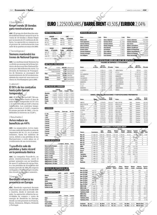 ABC MADRID 24-08-2004 página 64