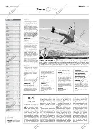 ABC MADRID 24-08-2004 página 79