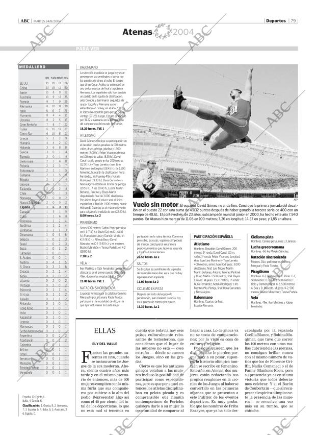ABC MADRID 24-08-2004 página 79