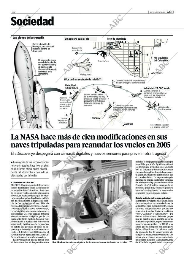 ABC CORDOBA 26-08-2004 página 36